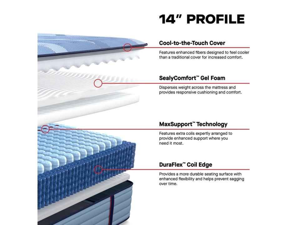 Sealy Posturepedic 14" Pro Golden Grove Medium Pillowtop King Mattress - Image 4