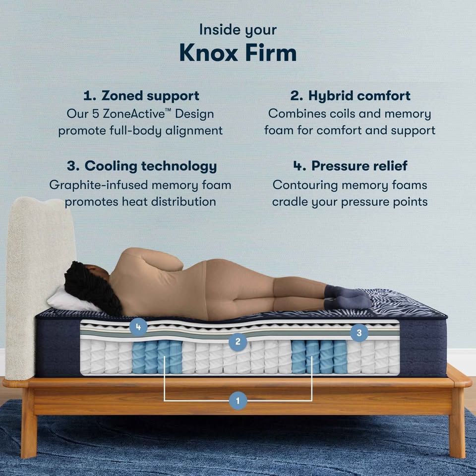Serta Perfect Sleeper X Quilted Hybrid Mattress ( T XL ) - Image 3