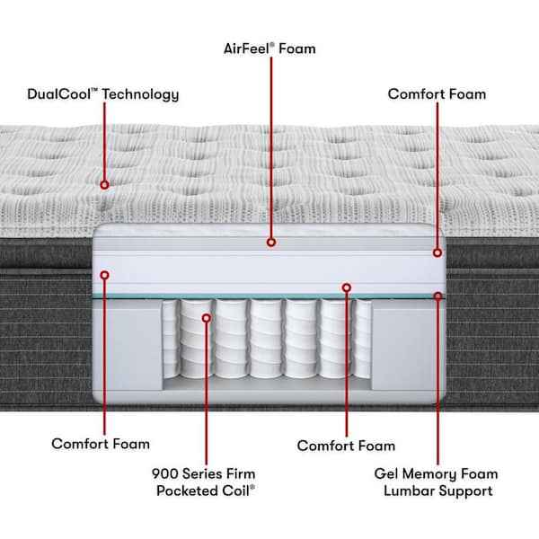 Beautyrest Silver BRS900 14.75 in. Twin Plush Pillow Top Mattress - Image 4