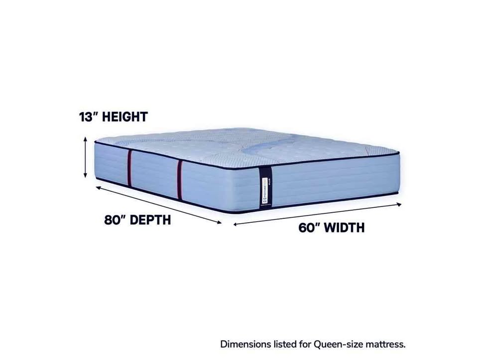 Sealy Posturepedic Plus Ellie Lane Ultra Firm Queen Mattress