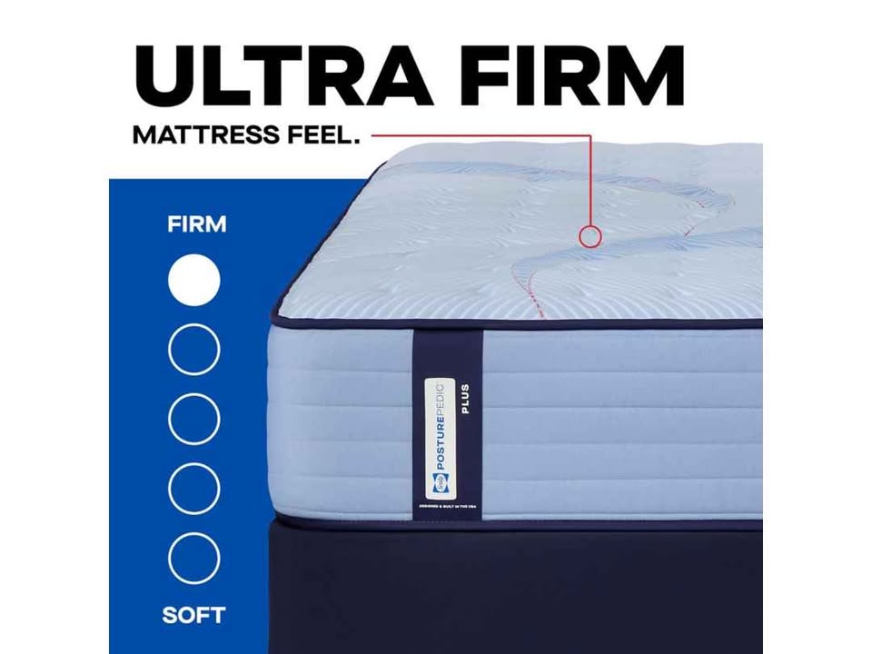 Sealy Posturepedic Plus Ellie Lane Ultra Firm Queen Mattress - Image 3