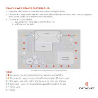 CATALYST New Haven 4-1/2-ft H x 6-ft W Black Aluminum Walk-thru Fence Gate - Image 4