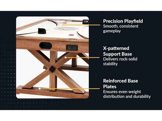 Hathaway Daulton 84" Air Hockey Table BG50372 - Image 4